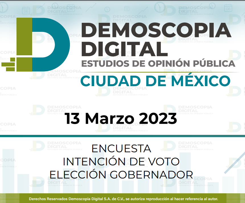 13 de Marzo 2023 | CDMX